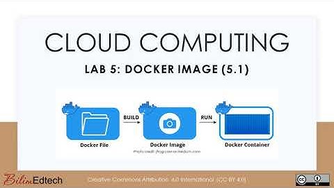 Cloud Computing - Lab 5.1: Creating a Basic Dockerfile