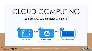Cloud Computing - Lab 5.1: Creating a Basic Dockerfile