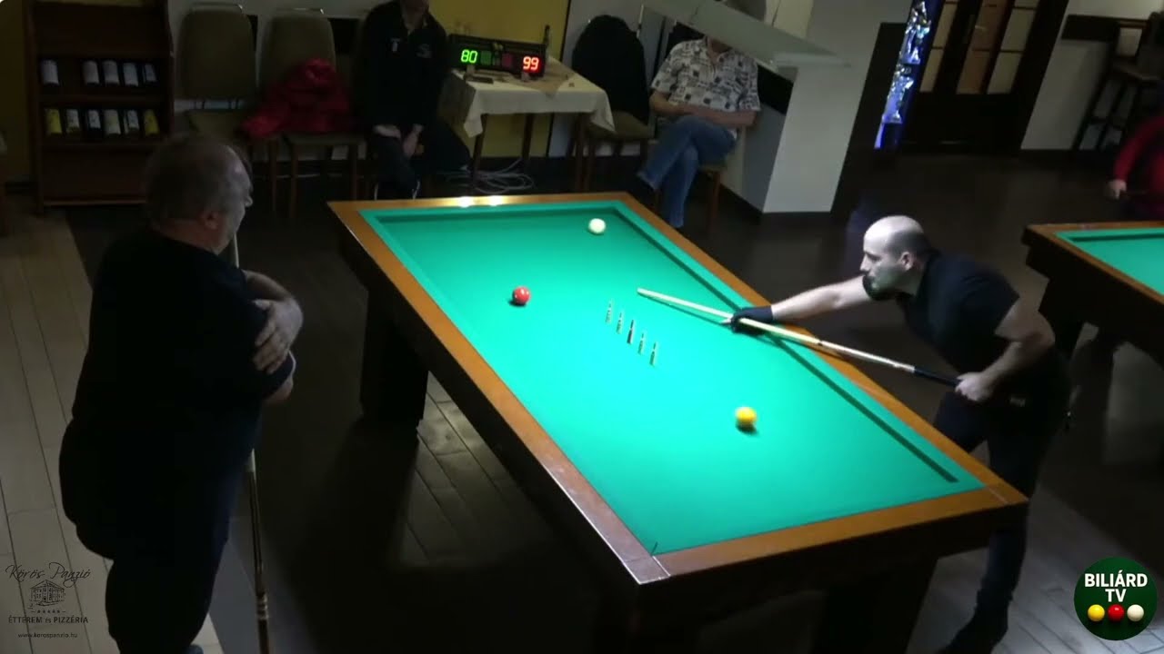 Silent 120‑Point Hungarian Billiards – Pro Match Analysis | Set 1 – Part 1