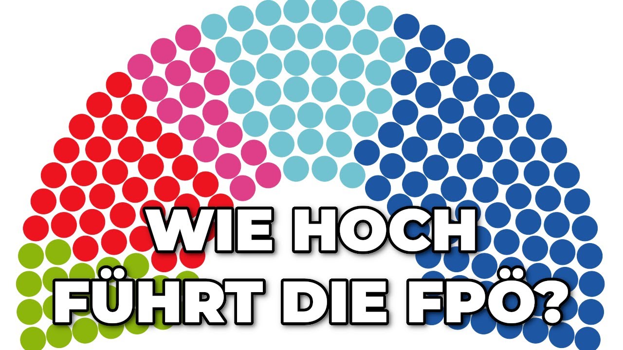 Wer kann die FPÖ aufhalten | Umfragen Österreich