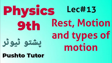 Lec013 Rest, motion and types of motion, Class 9 physics, kp book, Kinematics, unit 2, Lec 13