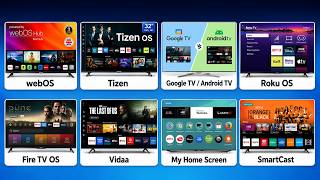 Every Smart TV OS Explained in 10 Minute