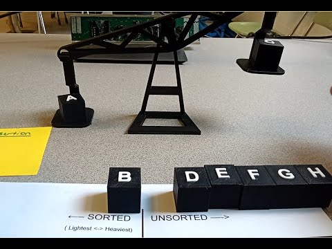 Computer Science Sorting Algorithms Review - YouTube