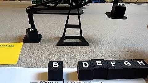 Computer Science Sorting Algorithms Review