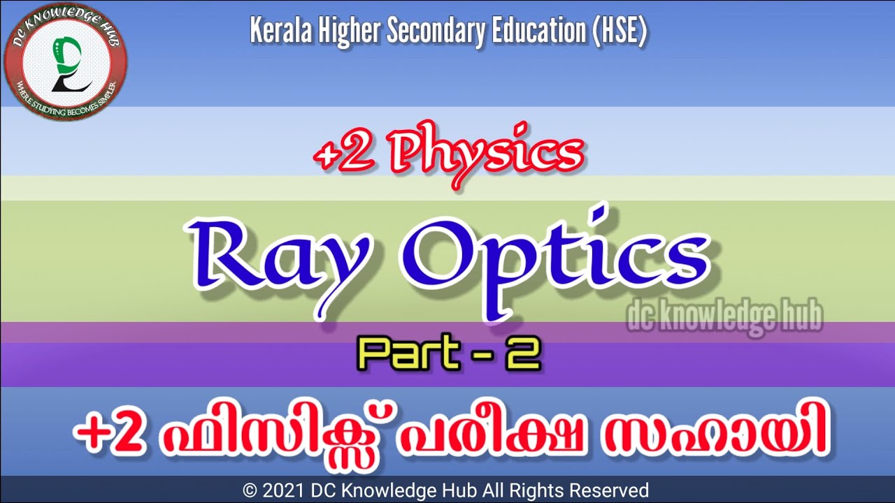Ray Optics | Part-2 | Kerala HSE | +2 Physics | Focus Area | Relation between f and R| Magnification