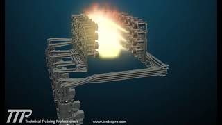 CBT COURSE SAMPLE: Boiler Fundamentals - TTP