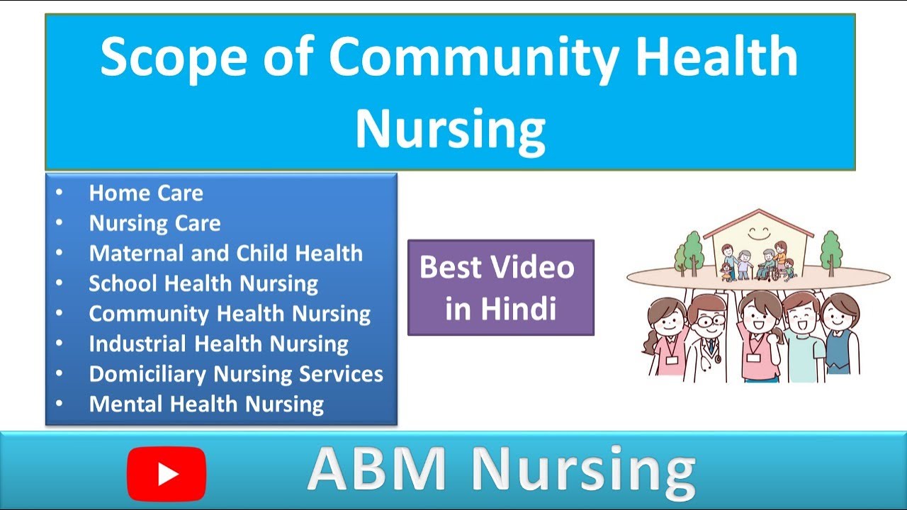Scope of Community Health Nursing in Hindi | BSc Nursing 4th & 3rd Year | ABM Nursing
