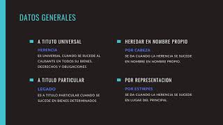 Sucesion hereditaria