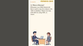 Hibernate #java #javawithvk #coding #interview #explore