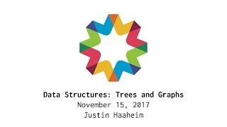 Data Structures: Trees and Graphs