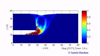 Tunnel heading collapse simulation using MPM