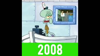 Evolution Of Spongebob