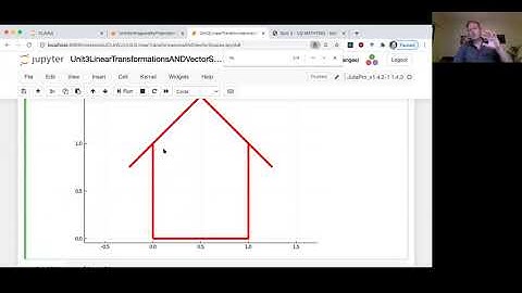 Mathematics for Data Science 2 (MATH7502-UQ), 2020 - Lecture 5