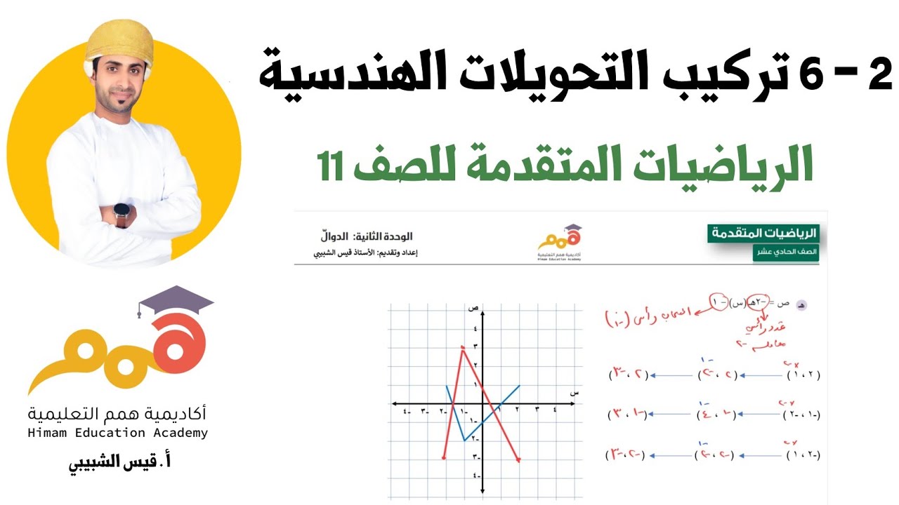 2 - 6 تركيب التحويلات الهندسية (حل جميع تمارين الدرس)