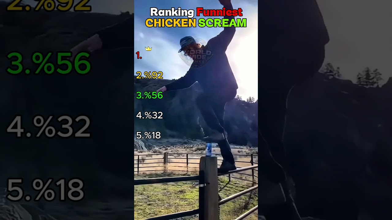 Ranking Funniest Chicken Scream Pt.3😂 #funny #shorts #comedy