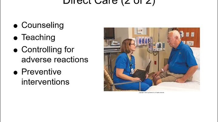Which is an indirect nursing care intervention