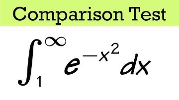 Why does the Gaussian integral converge? Comparison Test!