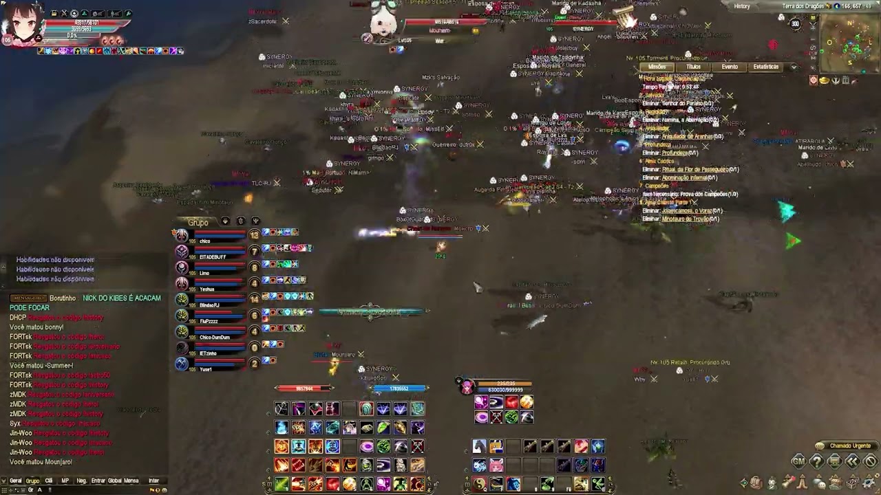 PW History  - Synergy vs WAR  - 24/02/25