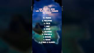 Les 10 pays avec les plus belles femmes du monde #beauty #femme #france #russia #india #philippines