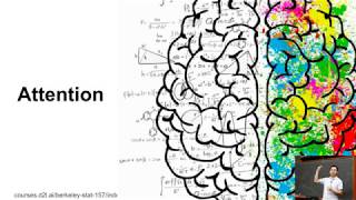 L24/1 Attention Layer