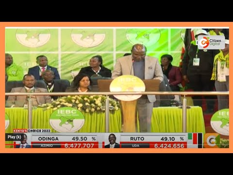 Wafula Chebukati releases first batch of presidential results