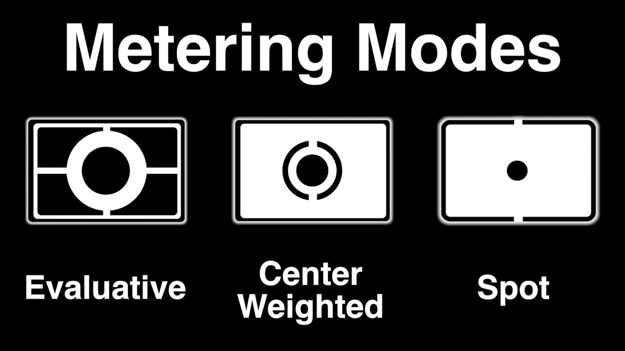 Understanding Camera Metering Best Metering Mode For Video Exposure understanding-camera-metering-best-metering-mode-for-video-exposure