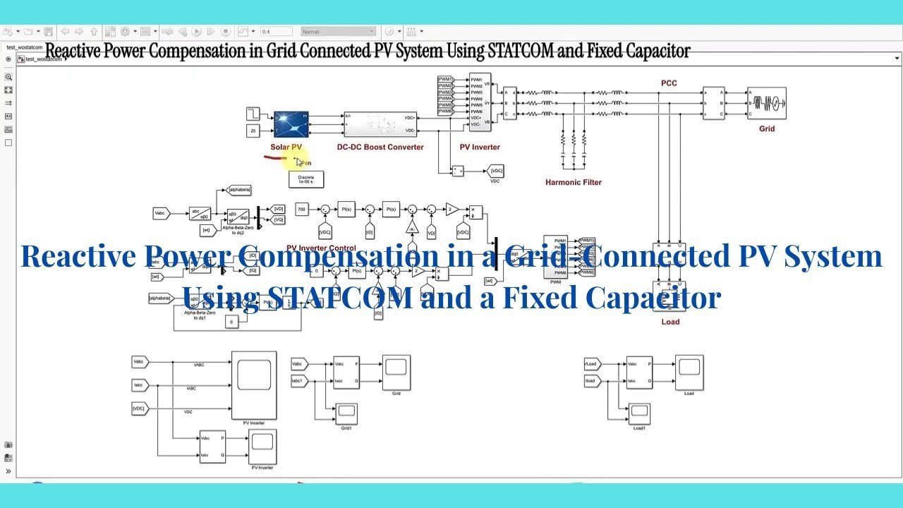 Reactive Power Compensation in a Grid Connected PV System Using STATCOM ...