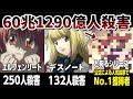 【良き理解者がほしかった...。】多くの命を奪った女性キャラと衝撃な理由がヤバすぎる!!!【エルフェンリート】【DEATH NOTE】【とある魔術の禁書目録】
