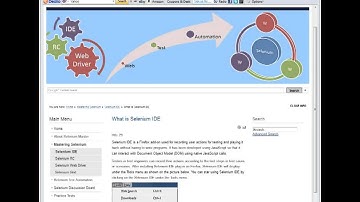 Selenium IDE Introduction