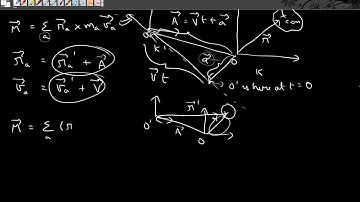 CM L 16 : Conservation Laws : Angular Momentum - Part 2 ( See the description before starting)