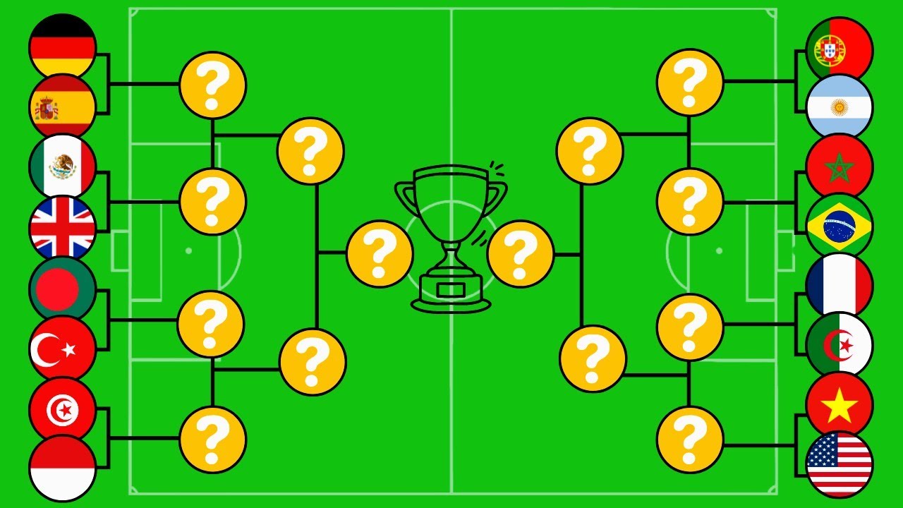 Marble race countries / Marble race tournament | Beat The Keeper - Algodoo Marble race
