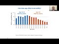 Digital Health Iniquities Seminar: June 2026