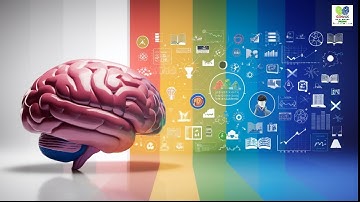 "DMIT Test | Unlock Your True Potential with Genetix | Career & Personality Development"