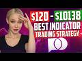 BINARY OPTIONS STRATEGY | HOW TO USE PARABOLIC SAR INDICATOR FOR BINARY OPTIONS