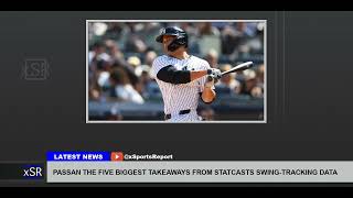 Passan The Five Biggest Takeaways From Statcasts Swing Tracking Data