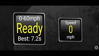 2005 Acura TL Auto 0-60 MPH