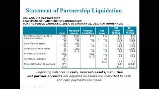 Advanced Financial Accounting Chapter: Partnership Liquidation Advanced Financial Accounting Chapter: Partnership Liquidation