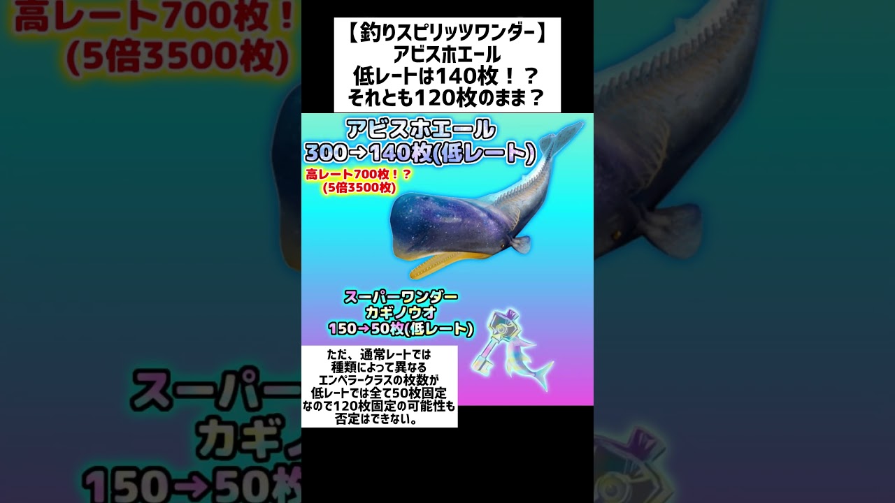 釣りスピリッツワンダー】アビスホエール低レートは140枚