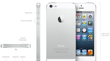 OFFICIAL Apple iPhone 5 Unboxing, Setup, & Review