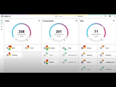How TRUST IT can change your workday