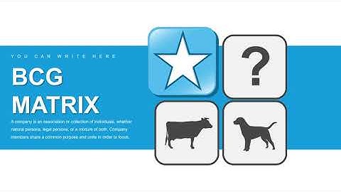 BCG Matrix : Growth share matrix PowerPoint charts