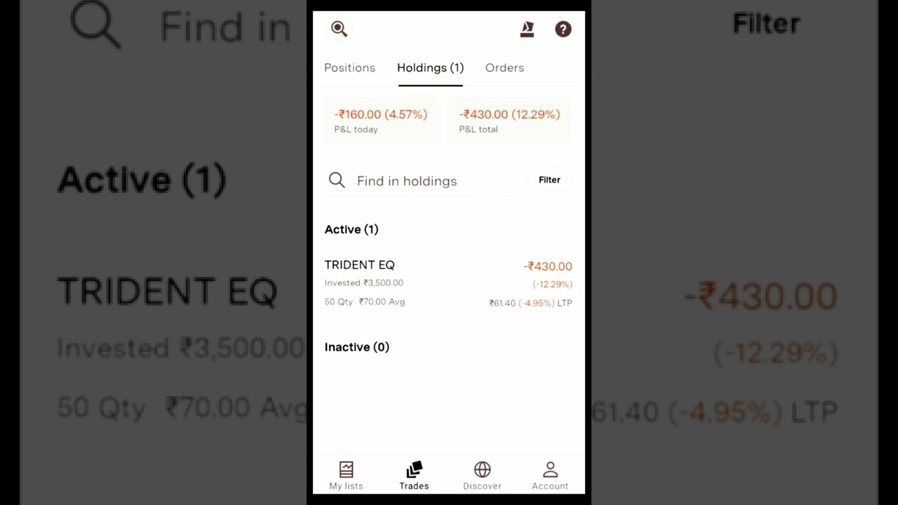 Trident share long term investment 💥