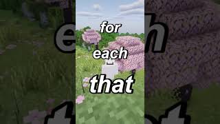 subscribe to crash my PC...  #minecraft #gaming #minecraftshorts#foreverysubscriber #mypc