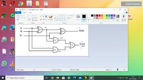 Full Adder using Gate level modeling