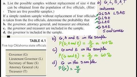 Math 20 Lesson 4.1 Probability Basics Video 1