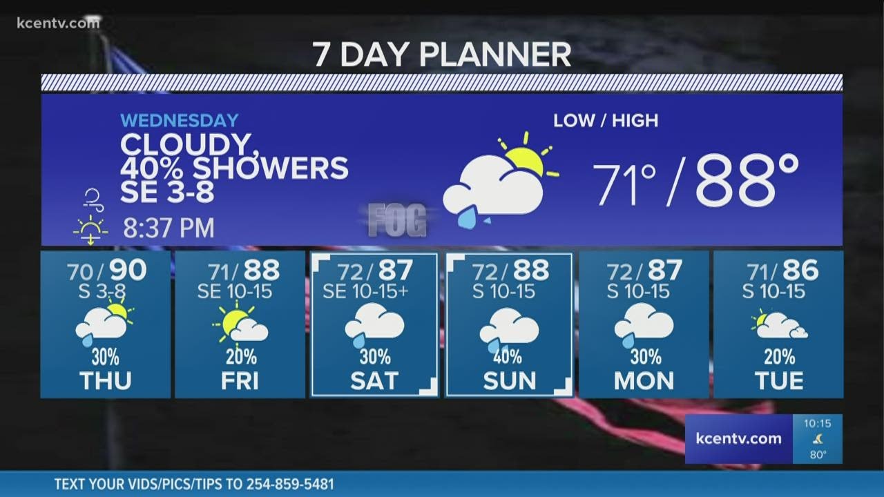 Foggy start to Wednesday, clouds and rain chances stick around ...