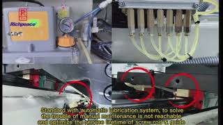 Perforation Machine