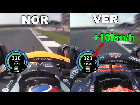 Verstappen vs Norris Lap Comparison - British GP 2023 (-0,241)