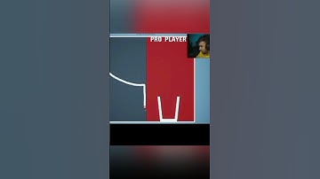 brain it on level 6 #technogamerz