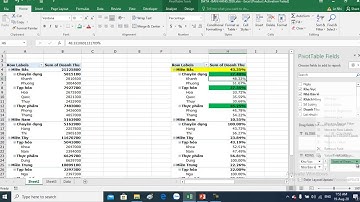 Excel hướng dẫn Các chức năng Show value as Trong Pivot Table